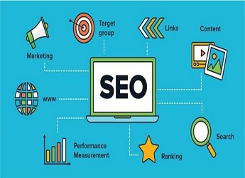 為什么說SEO優(yōu)化是網(wǎng)站、搜索引擎和競爭對手的三方博弈過程？